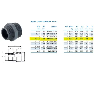 Nipplo ridotto filettato R PVC-U 1"1/4 x 1" INPFNR240D00