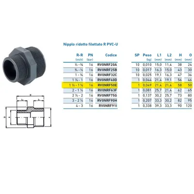 Nipplo ridotto filettato R PVC-U 1"1/2 x 1"1/4 INPFNR250E00