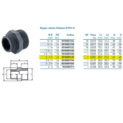 Nipplo ridotto filettato R PVC-U 2" x 1"1/2 INPFNR263F00