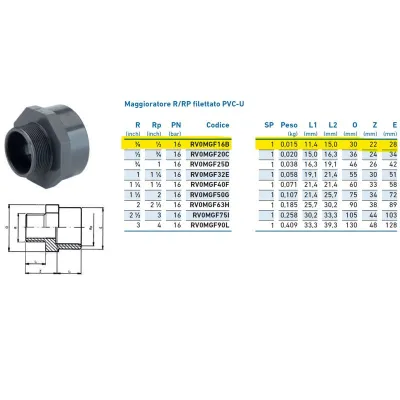 Maggioratore R/RP filettato PVC-U MF 3/8"x1/2" INPFMG216B00