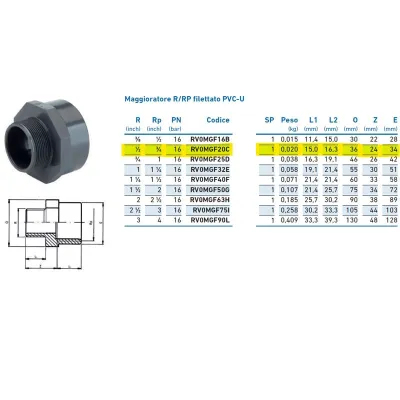 Maggioratore R/RP filettato PVC-U MF 1/2"x3/4" INPFMG220C00