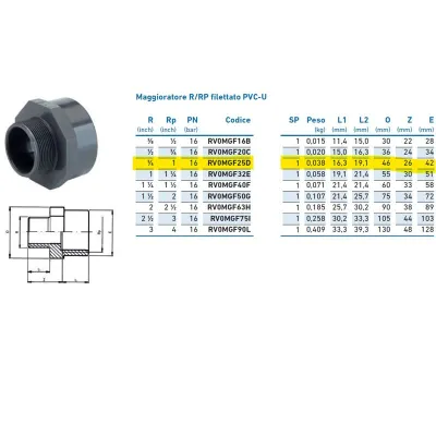 Maggioratore R/RP filettato PVC-U MF 3/4"x1" INPFMG225D00