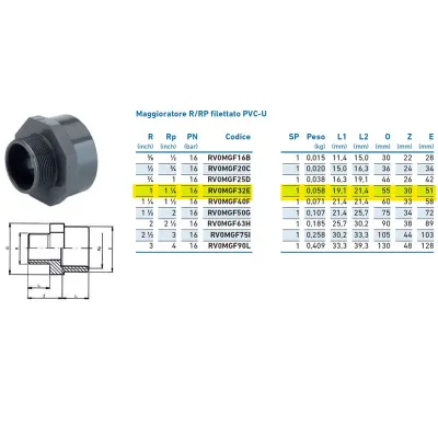 Maggioratore R/RP filettato PVC-U MF 1"x1"1/4 INPFMG232E00