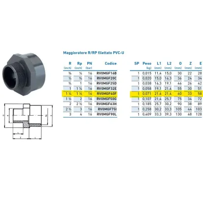 Maggioratore R/RP filettato PVC-U MF 1"1/4x1"1/2 INPFMG240F00