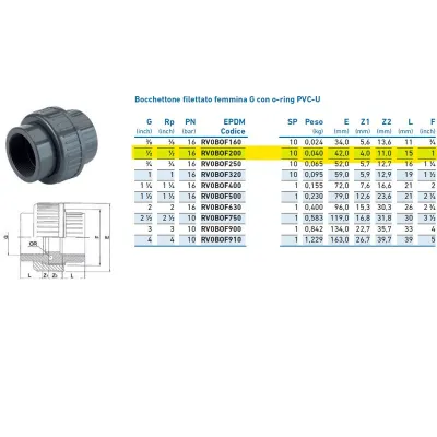 Bocchettone filettato femmina G con o-ring PVC-U 1/2" PN16 INPFBO220000