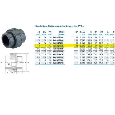 Bocchettone filettato femmina G con o-ring PVC-U 1" PN16 INPFBO232000