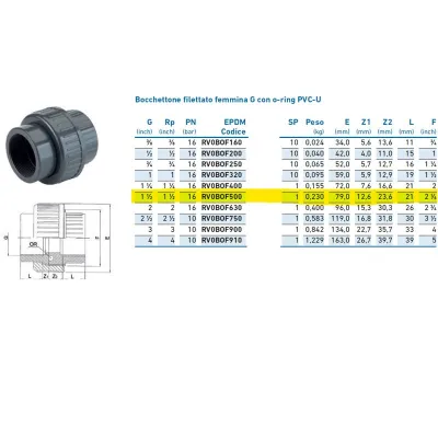 Bocchettone filettato femmina G con o-ring PVC-U 1"1/2 PN16 INPFBO250000