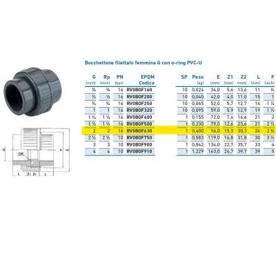 Bocchettone filettato femmina G con o-ring PVC-U 2" PN16 INPFBO263000