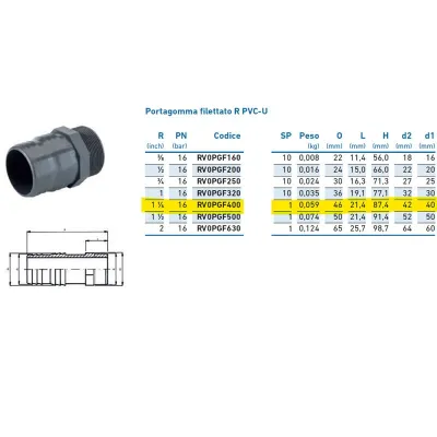 Portagomma filettato R PVC-U 1"1/4 x 42 x 40 INPFPO240000