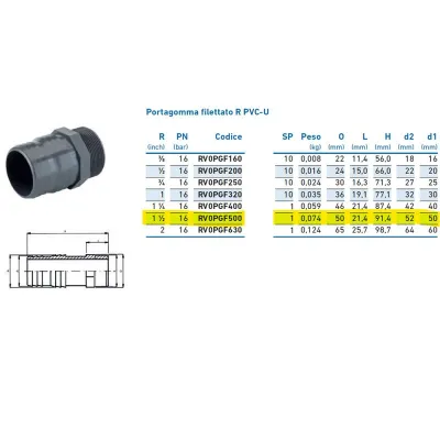 Portagomma filettato R PVC-U 1"1/2 x 52 x 50 INPFPO250000