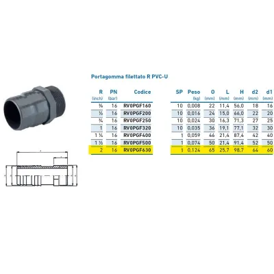 Portagomma filettato R PVC-U 2"x64x60 INPFPO263000