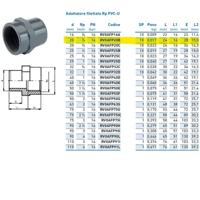 Adattatore filettato Rp PVC-U F 20x1/2" INPFAF320B00