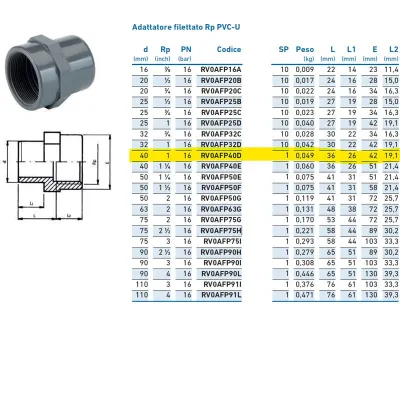 Adattatore filettato Rp PVC-U F 40x1" INPFAF340D00