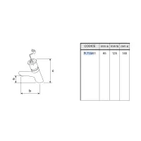 R 715/61 MAGIC Miscelatore monocomando temporizzato per bordo lavabo R715/61