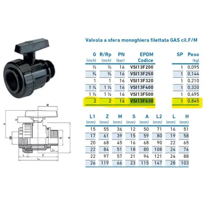 Valvola a sfera monoghiera filettata GAS cil.F/M 2" IV3MF11D0N630