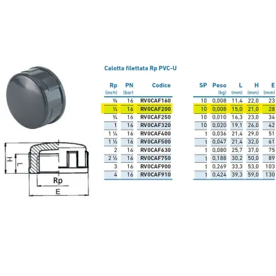 Calotta filettata Rp PVC-U 1/2" PN16 INPFCA220000