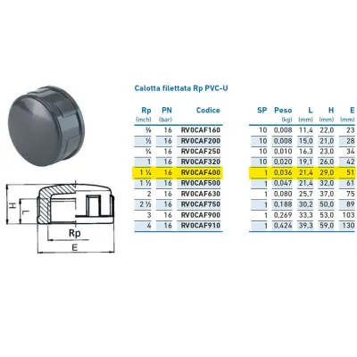 Calotta filettata Rp PVC-U 1"1/4 PN16 INPFCA240000