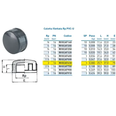 Calotta filettata Rp PVC-U 2" PN16 INPFCA263000