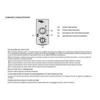 Aermec TX Pannello comando elettronico a parete per ventilconvettori con motori asincroni e brushless (per modelli FCZ) TX