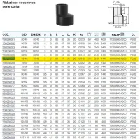 Riduzione eccentrica serie corta PEHD ø75x40mm VS0358007