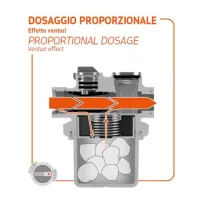 POLIFEMO 1" Dosatore proporzionale di polifosfati e silicati in cristalli completo di filtro, sistema di bypass integrato e kit di connessione 520212