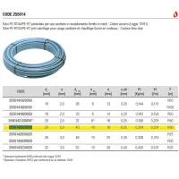 FLEXALL-ISO Tubo PE-RT/AI/PE-RT preisolato per uso sanitario e riscaldamento ø20x2 in rotolo da 50 metri (prezzo al metro) - Colore azzurro (Legge 10/91) 2550142020050