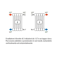 Ardesia radiatore tubolare 2 colonne h.1800 - 06 elementi - colore bianco RAL9016 - completo di tappo cieco e riduzioni da 1/2" 3541700098774