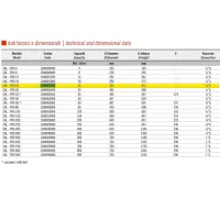 Vaso di espansione da 24 litri - CAL-PRO 24 – max pressione 4 bar - raccordo 3/4" - per riscaldamento 1300002400