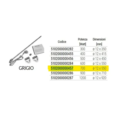 Kit resistenza base con spina 700W dim. ø 12 x 550 5102000000457