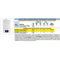 Baxi DUO-TEC Compact E 28 Caldaia a condensazione murale per riscaldamento e produzione istantanea di ACS A7722083