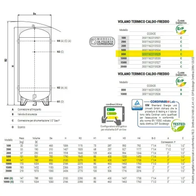 Volano termico Caldo-Freddo R/C GB VT da 800 litri 3001162310529