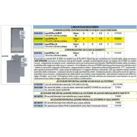 Baxi LUNA IN Plus 30 Caldaia a condensazione murale per riscaldamento e produzione istantanea di ACS da esterno A7736265