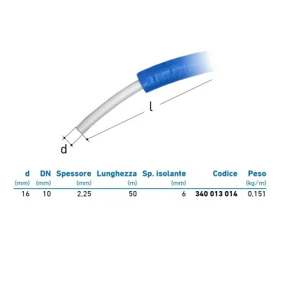 Tubo SANIPOL isolato - azzurro - d.16x2,5 - rotolo 50 metri (prezzo al metro - minimo acquistabile 50 metri) 340013014