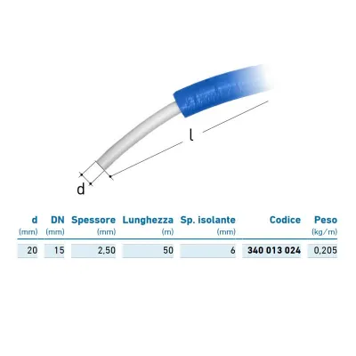 Tubo SANIPOL isolato - azzurro - d.20x2,5 - rotolo 50 metri (prezzo al metro - minimo acquistabile 50 metri) 340013024