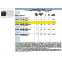 Auriga 8M-A Pompa di calore aria acqua monobloccoinverter monofase (unità esterna) A7794572