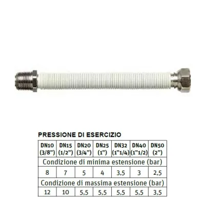 WHITESTENS Tubo flessibile per acqua 1/2" L. da 120 a 210 mm DN15 mm - Maschio fisso, femmina girevole 0511504