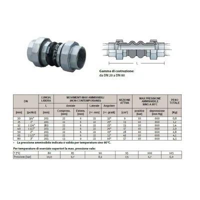 Giunto antivibrante in gomma con bocchettoni 3/4" DN20 FTUA-EE EPDM-EPDM 0318020