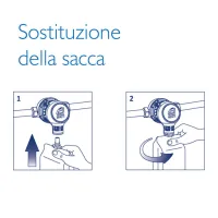 ACQUASIL 2/15 - Per tutti i modelli MiniDUE -Scatola contenente n.4 ricariche da gr. 250/cad. PC100