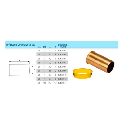 Tof - Boccole di rinforzo S5-GAS - Kit boccola + guarnizione d. 25 K757B005