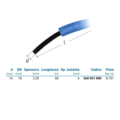 Tubo ALUPEX/SANIPEX MT isolato - azzurro - 16x2,25 - rotolo 50 metri (prezzo al metro - minimo acquistabile 50 metri) 340031000