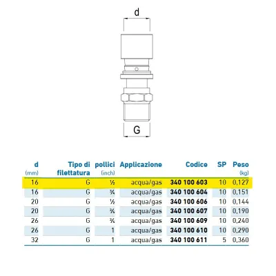 Diritto filettato maschio d.16 - 1/2" acqua/gas 340100603