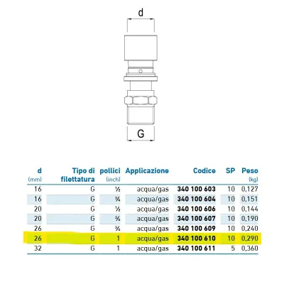 Diritto filettato maschio d.26 - 1" acqua/gas 340100610