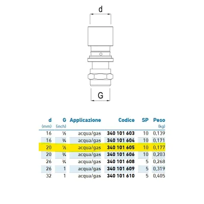 Diritto filettato femmina d.20 - 1/2" acqua/gas 340101605