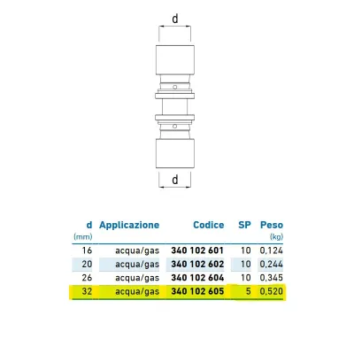 Intermedio d.32 acqua/gas 340102605