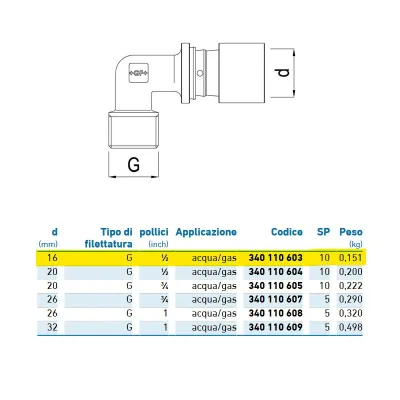 Gomito maschio filettato 90° d.16 - 1/2" acqua/gas 340110603