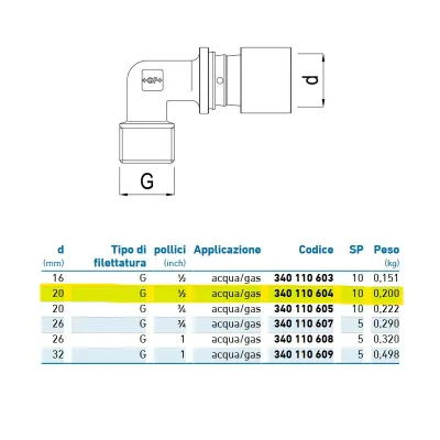 Gomito maschio filettato 90° d.20 - 1/2" acqua/gas 340110604