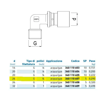 Gomito maschio filettato 90° d.26 - 3/4" acqua/gas 340110607