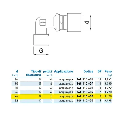 Gomito maschio filettato 90° d.26 - 1" acqua/gas 340110608