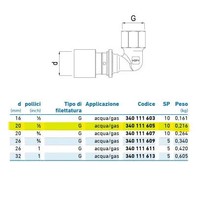 Gomito femmina filettato 90° d.20 - 1/2" acqua/gas 340111605