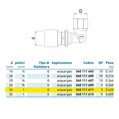 Gomito femmina filettato 90° d.26 - 1" acqua/gas 340111611